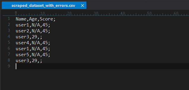 A CSV file with sample scraped data opened in the UltraEdit text editor