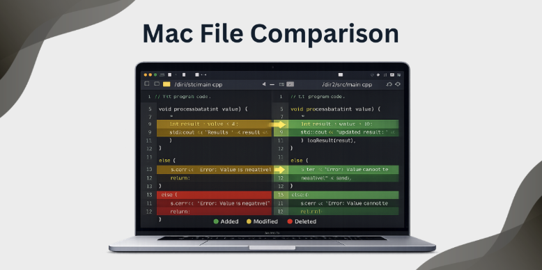 An illustration of Mac file comparison
